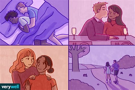 Just because you're a cancer doesn't mean you have the planet venus in cancer. What Is the Physical Touch Love Language?