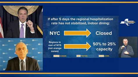 Official facebook page for the governor of new york state. Governor Cuomo talks about rising hospital rates, new ...