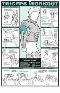 Pin On Workout Health