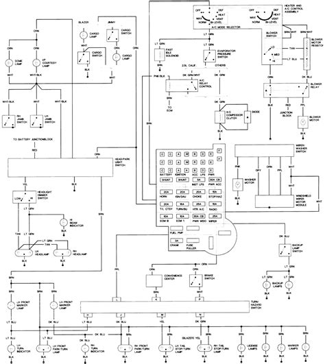 It outlines the location of each component and its function. DIAGRAM 86 Gmc S15 Wiring Diagram FULL Version HD Quality Wiring Diagram - PDFXROYEW.NATURA ...