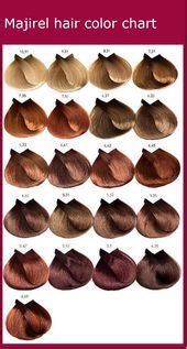 Color chart name:majirel™ loreal majirel instruction leaflet loreal majirel ingredients: Majirel hair color chart instructions ingredients Hair ...
