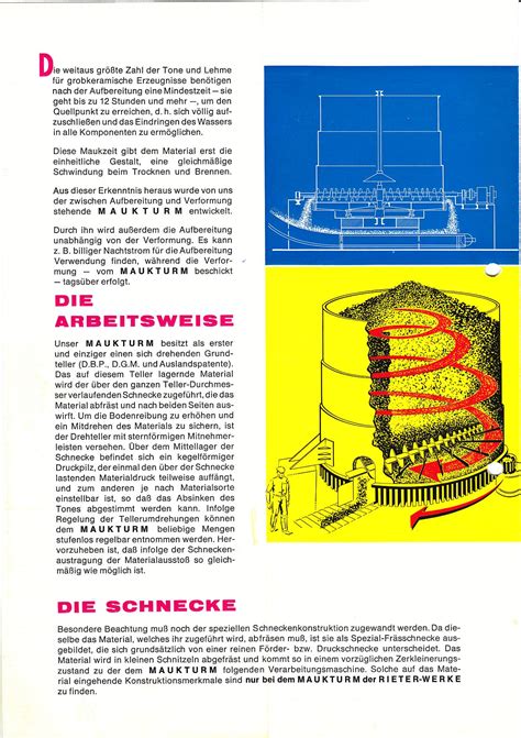 Als angehörige der reichsritterschaft.fließende übergänge von franken nach altbayern, schwaben, thüringen (siehe auch liste thüringischer rittergeschlechter), obersachsen und böhmen (auch über streubesitze) sind häufig anzutreffen (siehe beispielsweise auch fränkischer. Dachziegel-Archiv: MAX Rieter Werke, Dipl.-Ing. Walter ...