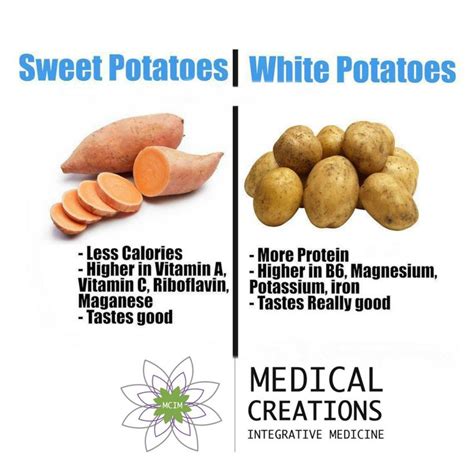 114 kcal (477 kj) 1 sweetpotato, 5 long, 130 grams. It's a pretty common misconception that sweet potatoes are ...