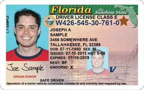 The department issues identification cards that are valid for up to six years to texas residents. Florida Id Card Template