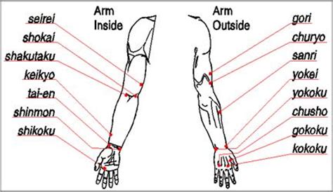 But apparently it can be struck too. One of the best pressure points to use