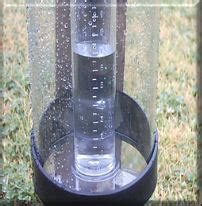 Places nearby are donauwörth, rennertshofen and meitingen. The weather instrument shown in the photo above is a ...