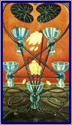 Check spelling or type a new query. Interactive Tarot Online Reading for Five of Cups - Upright Thoth Deck