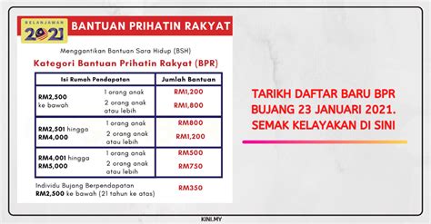 Bpr 2021 atau bantuan prihatin rakyat adalah bantuan baharu yang bakal menggantikan bsh pada tahun 2021 ini, dimana terdapat beberapa kategori isi rumah dan bujang yang bakal dapat bantuan. Tarikh Daftar Baru BPR Bujang 23 Januari 2021. Semak ...