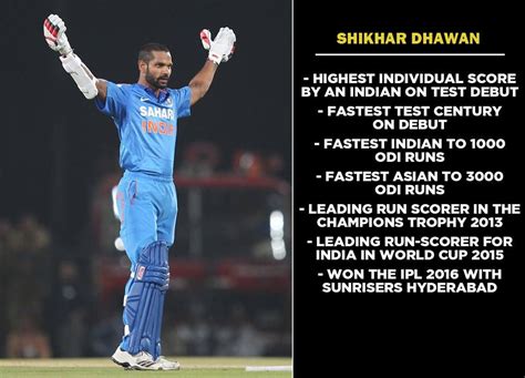 May you continue to play as fearlessly as ever and don't forget to twirl that. Raj Events Wishes a Very Happy Birthday to Shikhar Dhawan ...