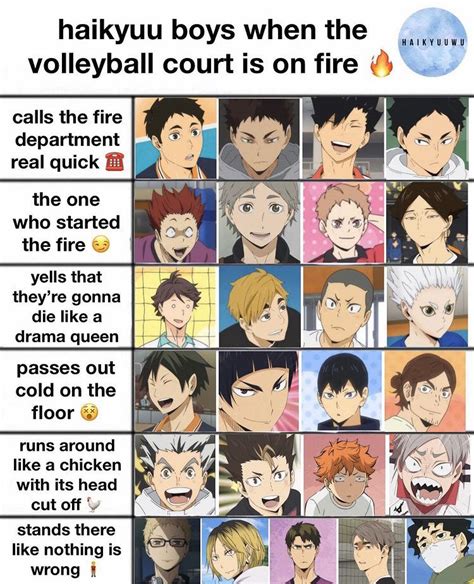 Have you always wondered what haikyuu character are you? Haikyuu Characters Chart - Pin By Sunny Thelux On Anime ...