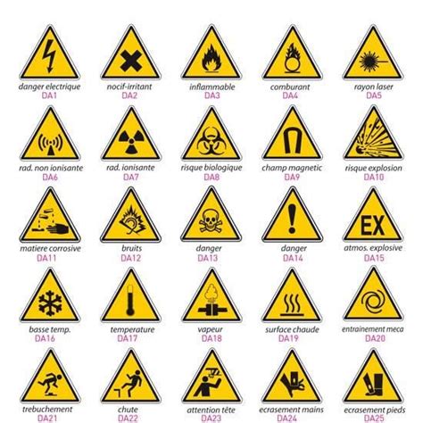 Découvrez en détail les 4 pictogrammes de dangers pour la santé : picto danger (With images) | Pictogram, Icon design, 3d art