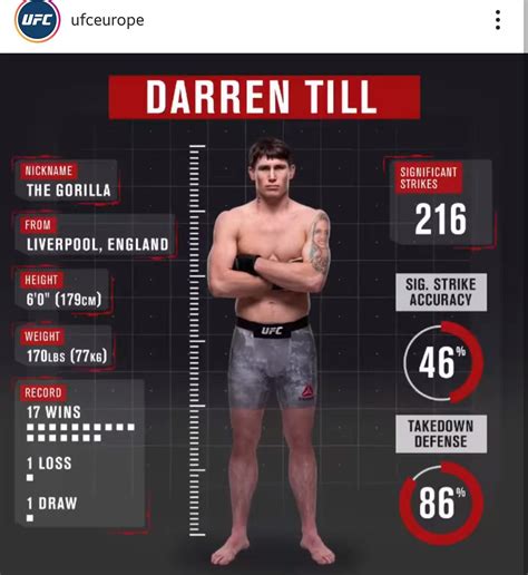 As a muay thai expert, the gorilla uses quick strikes to neutralize his opponents. Darren Till's height changes everytime I see it. Can we ...