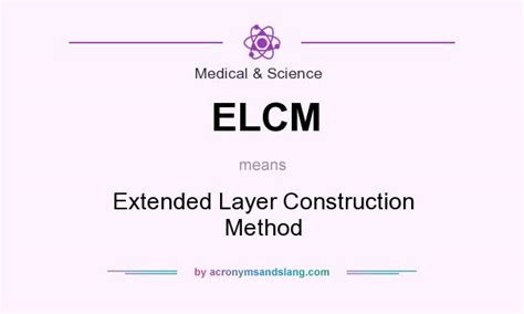 This question is just about the term pooler, and maybe more of an english question than a question about bert. ELCM - Extended Layer Construction Method in Medical ...