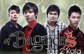 Kisah novel lara cintaku ini bergendre rimance yang di tulis oleh khody didi. Download Lagu D'bagindas 100% Cintaku Full Album mp3 | surganyamusic