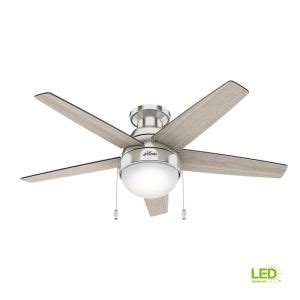 Maybe you would like to learn more about one of these? Hunter Antero 54 in. LED Indoor Brushed Nickel Ceiling Fan ...