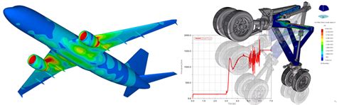 Chinese journal of mechanical engineering (cjme) was launched in 1988. IJAME - International Journal of Aerospace and Mechanical ...