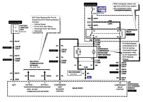 Lincoln navigator 1999 fuse box diagram. Air Ride Switch Box Wiring Diagram