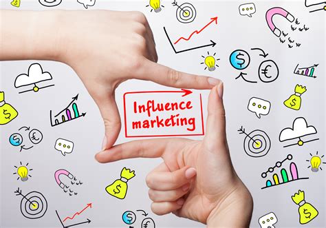 Rise of Micro-Influencer Marketing, How to Tap into Power of Community -On-Demand Webinar | Pam ...