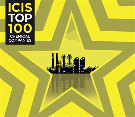 Penang is 8.41% less expensive than moscow (without rent, see our cost of living index). BASF regains lead in ICIS Top 100 Chemical Companies ...