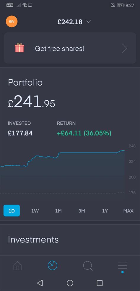 Assuming today was the lower low, then the 0.786 fib is currently at $55300 (roughly). This is the highest my profit % has ever been. : trading212