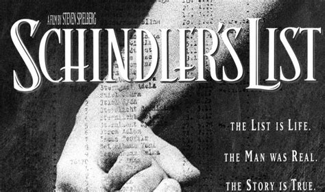 We did not find results for: Lista Schindlera, Schindler's List (1993). Wszystko o ...