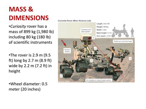 This project demonstrates the feasibility of such a design drawing on. PPT - CURIOSITY ROVER - MARS EXPLORATION PowerPoint ...