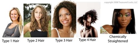 As a mixed girl with curly hair, you'll realize there are plenty of things you should be doing, and plenty of things you shouldn't if you really want to make the most out of your curls. Biracial hair tips | Biracial hair, Type 1 hair, 1 hair type