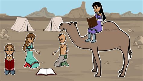 Ebook ∣ how books are brought to children around the world. My Librarian is a Camel Lesson Plans & Activities