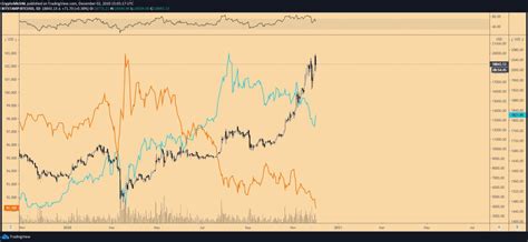 Bitcoin's dramatic rise in value in 2017 captured the media's attention, but the currency isn't always safe from hackers, or even a failed hard drive. Bitcoin, gold to benefit as Peter Schiff predicts 'worst ...