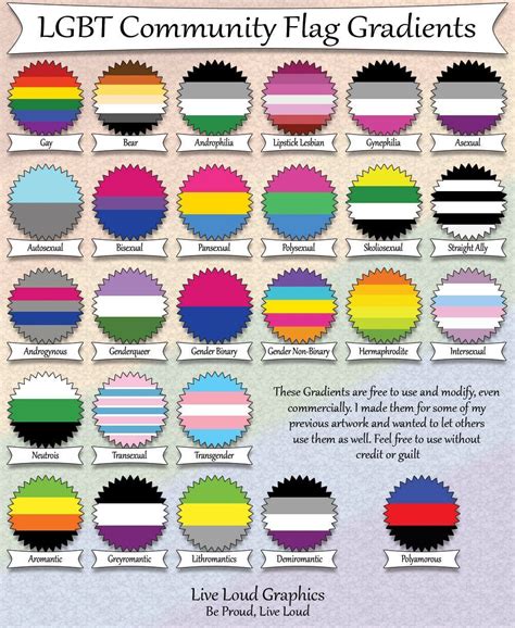 Maybe you would like to learn more about one of these? Aesthetic Pansexual Flag Wallpapers - Wallpaper Cave