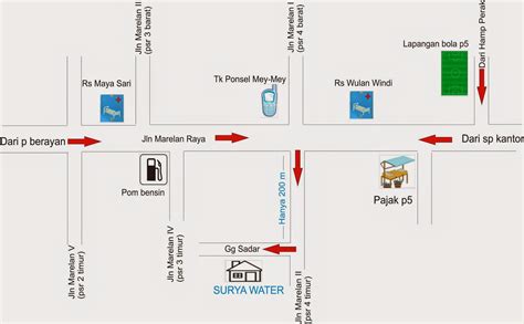 We did not find results for: Toko depot Surya Water Medan