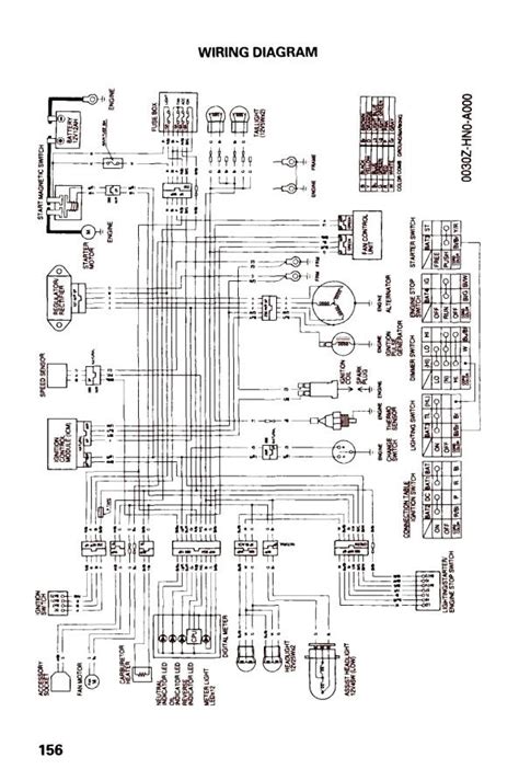 honda 300 fourtrax wiring diagram - Wiring Diagram