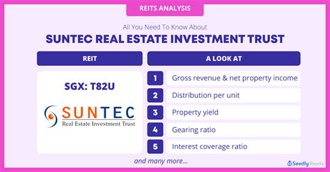 Listed on 9 december 2004, suntec reit holds properties in suntec city, singapore's largest integrated commercial development (including one of singapore's largest shopping mall), a. Suntec REIT (SGX: T82U) Share Price Is S$1.87 Now: Should ...