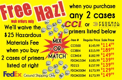 Allow's experience a couple of concerns that can assist you examine where your return to might be failing, and also how you can better reveal a possible company that you are a. Hazmat Daily Bulletin