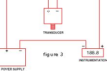 6a61 4 wire pressure transducer wiring diagram wiring. What is a Pressure Transducer | Omega Engineering