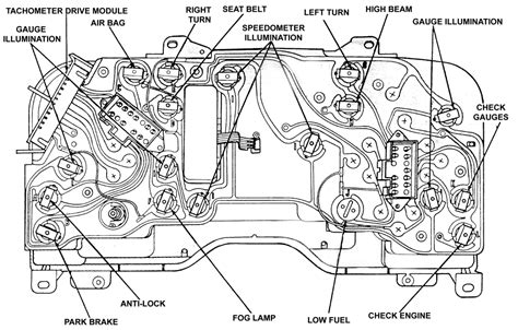 Where is the horn relay in a 1994 Isuzu diesel pickup? I'm ...