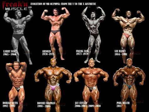 The following is a list of medalists at the 1976 summer olympics, held in the city of montreal, quebec, canada from july 17 to august 1. Mister Olympia winners | Culturismo, Fisicoculturismo, Lee ...