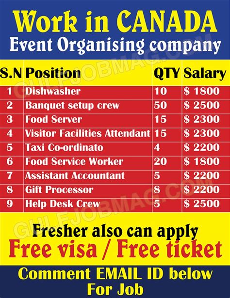 Registering gives you the benefit to browse & apply variety of jobs based on your preferences. Event management comapny hiring in Canada - Gulf Job Mag