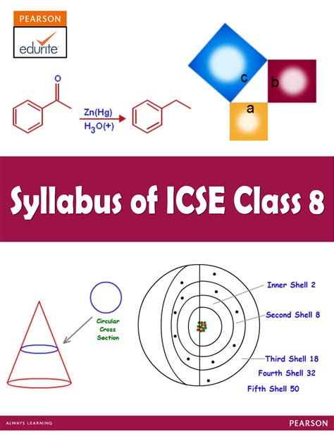 Icse board only specifies the syllabus to be covered during the academic year. ICSE Board : ICSE Syllabus for Class 8 Maths