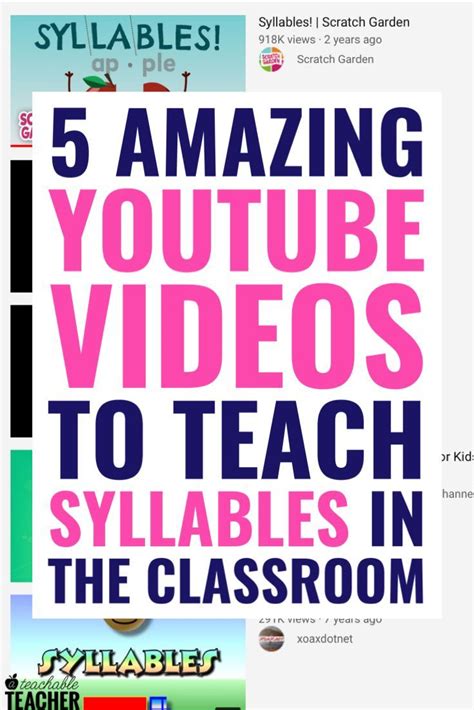 Word for this week include: The Best Videos to Teach Syllables to New Readers - A ...