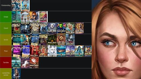 In order for your ranking to be included, you need to be logged in and publish the list to the site (not simply downloading the tier list image). Nancy Drew - All Games Tier-Listed with Fanofgaming ...