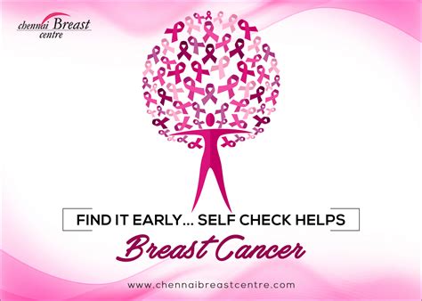 The most common symptom of breast cancer is a new lump or mass. Pin on Breast cancer