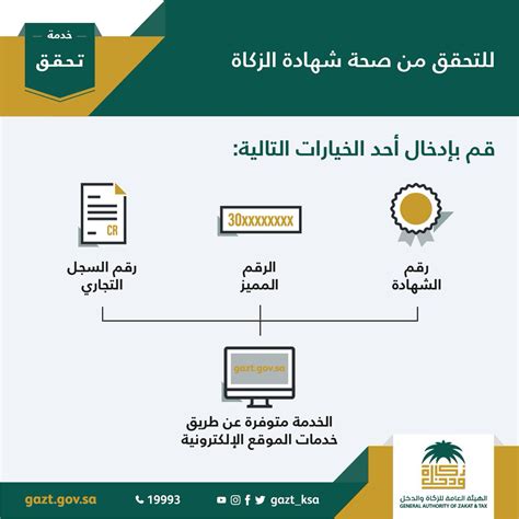 بالضغط على تنفيذ سيتم نقلك الى موقع نفاذ الوطني، قم بإدخال اسم المستخدم وكلمة المرور الخاصة بك في ابشر لإكمال عملية التوثيق وفتح الحساب. رقم مفوتر الزكاة والدخل