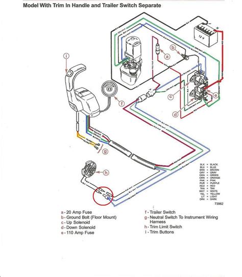 Residential electric wiring diagrams are an important tool for installing and testing home electrical circuits and they will also help you understand how electrical devices are wired and how various electrical devices and controls operate. mercruiser electrical diagram on mercruiser images. free download, Wiring diagram | Electrical ...