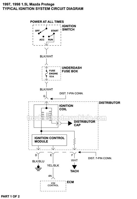 Snapper rear engine rider wiring diagram. Ignition System Wiring Diagram (1997-1998 1.5L Mazda Protege)