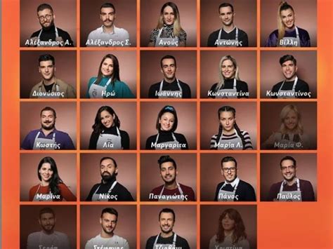 Masterchef greece 2021 spoiler αυτή η ομάδα κερδίζει στην ομαδική δοκιμασια!?! Masterchef spoiler: Έκπληξη! Δείτε την τελική τριάδα του ...