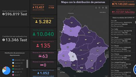 It has an area of 13,922 km 2 (5,375 sq mi), the third largest department in the country, after the tacuarembó and salto departments. Hoy se diagnosticaron ocho casos nuevos de Covid-19 en ...
