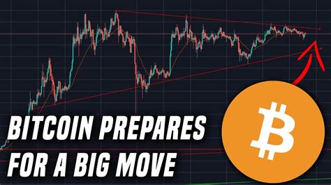 Litecoin can act as a compliment. Is Bitcoin Set For A Big Move? | Here's why I'm waiting ...