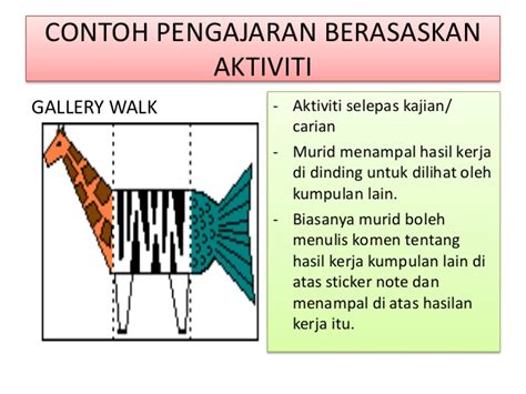 Akan tetapi, beberapa tren kemungkinan besar akan berlanjut, dan beberapa aspek pendidikan dan pengajaran akan tetap sama, sementara sebagian lainnya akan. Pengajaran dan pembelajaran abad ke 21