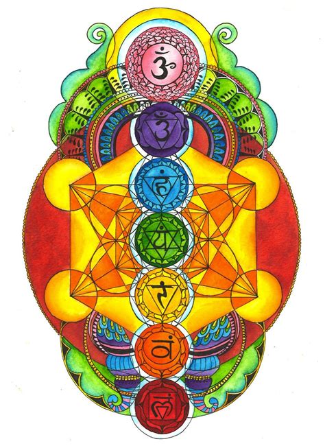 The icosahedron is also linked to the sacral chakra. Sacred geometry, Sacred art, Geometry art